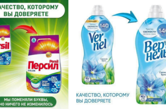 Российское подразделение Henkel начало русифицировать бренды