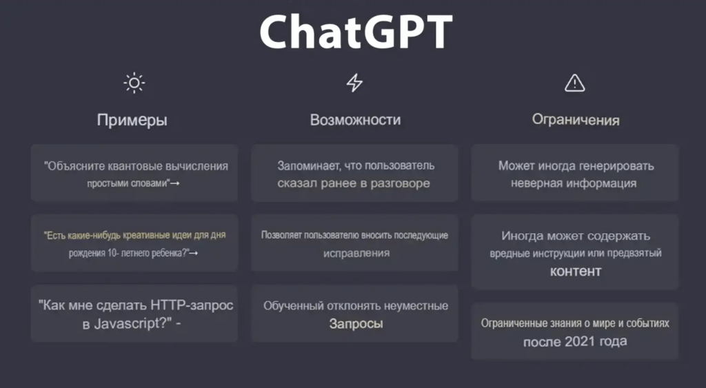 Применение ChatGPT в бизнесе